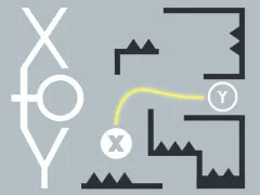 X to Y: Almost Impossible!